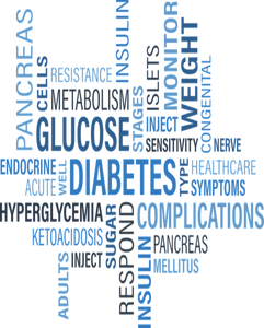 Sugar Balance